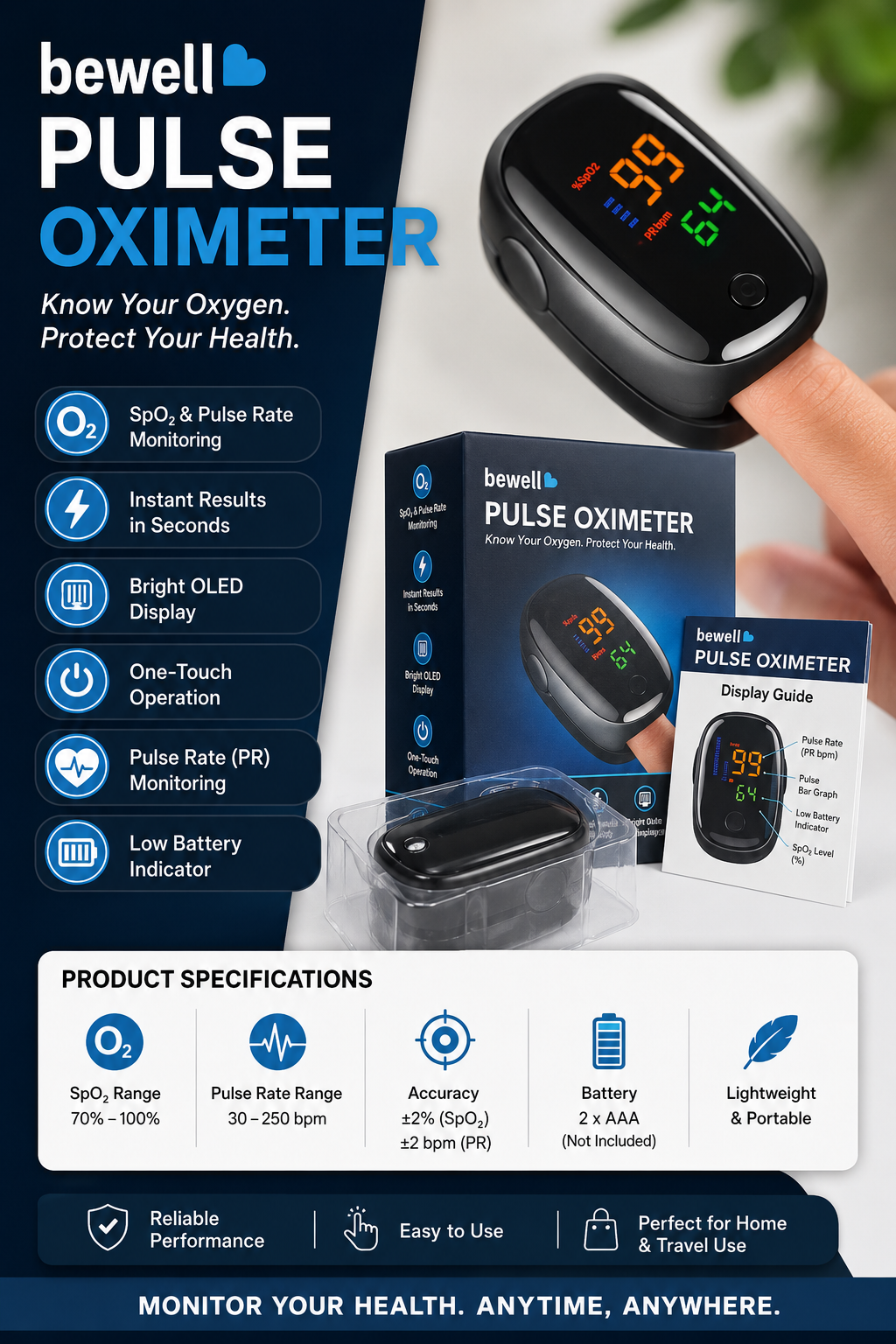 Fingertip Pulse Oximeter