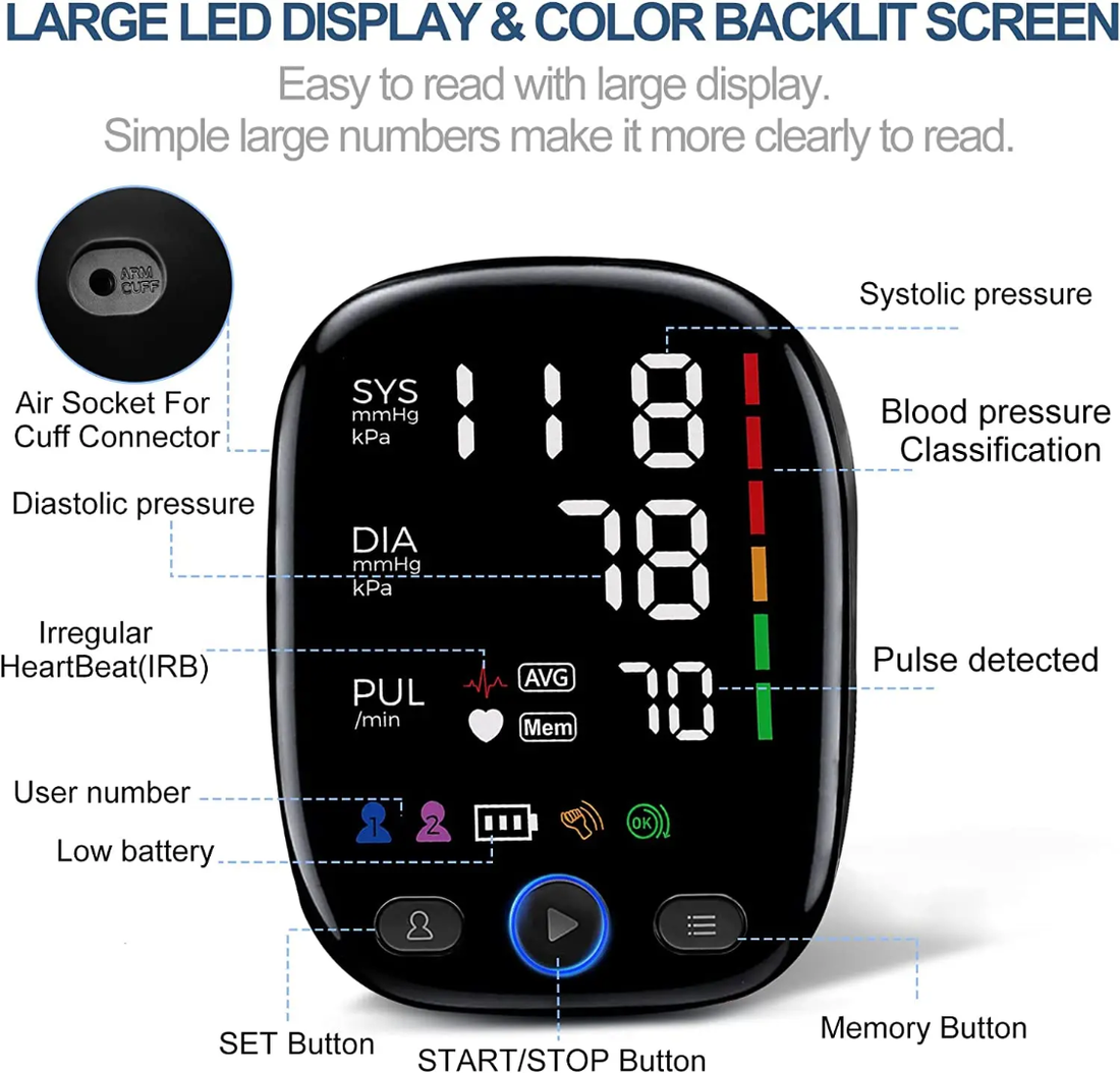 High Demand Therapeutic Electronic Large Backlit Display Digital Upper Arm Heart Rate Meter BP Machine Blood